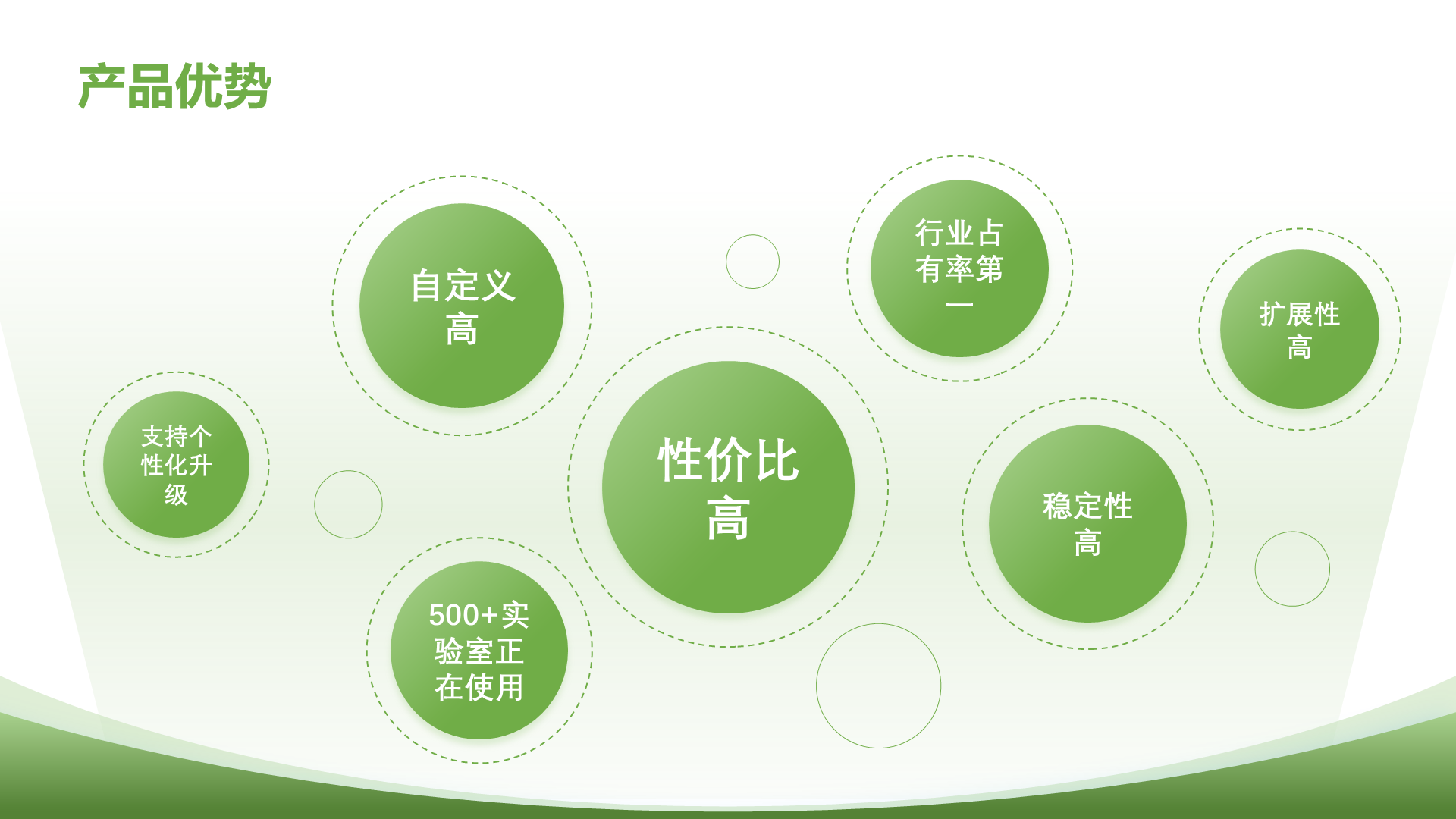 實(shí)驗(yàn)室管理軟件